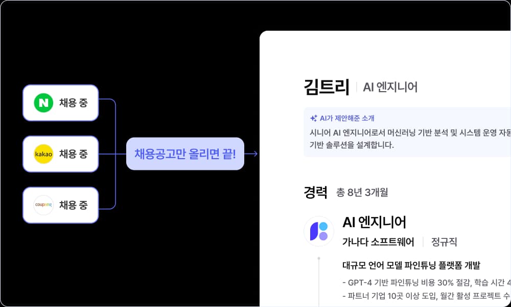 treeup import resume image
